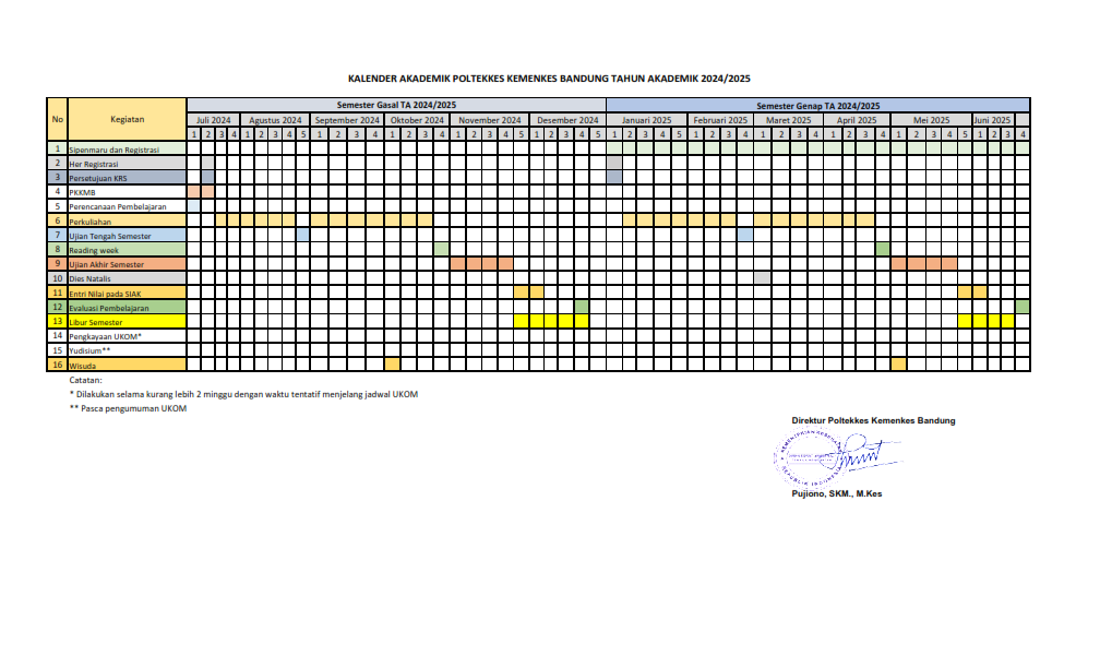 Kalender Akademik 2024-2025